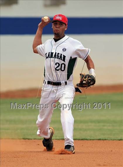 Thumbnail 2 in FACA All-Stars Game 1 (North vs South) photogallery.