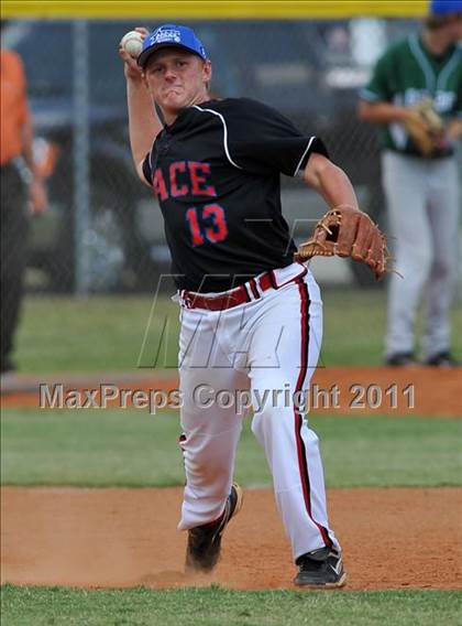 Thumbnail 3 in FACA All-Stars Game 1 (North vs South) photogallery.