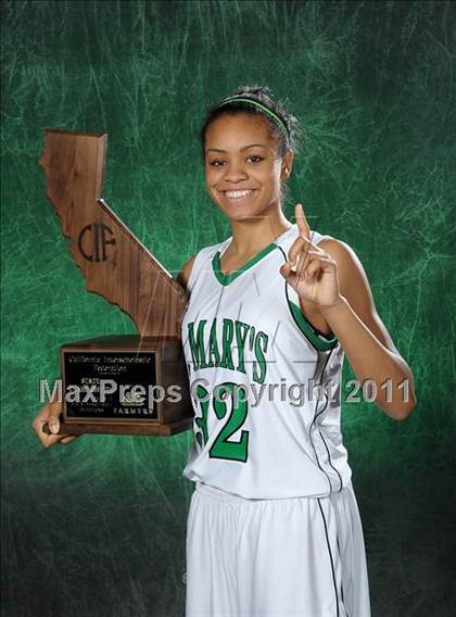 Thumbnail 1 in St. Mary's (CIF State D2 Award Photos) photogallery.