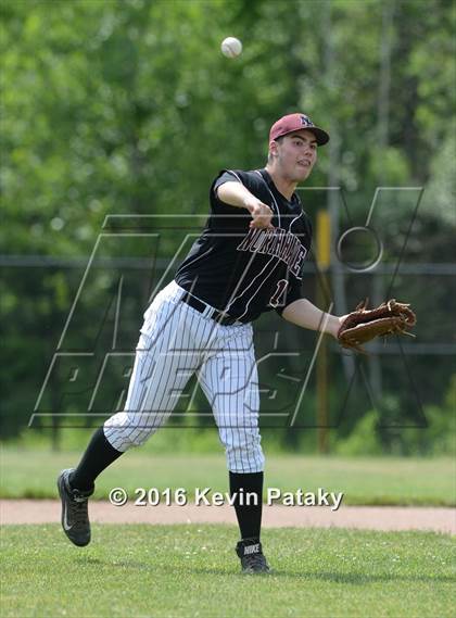 Thumbnail 3 in North Haven vs. Avon (CIAC Class L Quarterfinal) photogallery.