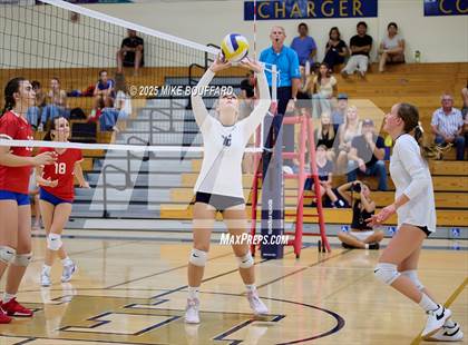 Thumbnail 1 in JV: San Marcos @ Dos Pueblos photogallery.
