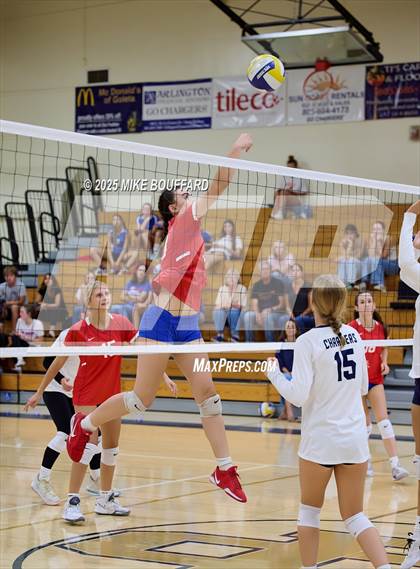 Thumbnail 1 in JV: San Marcos @ Dos Pueblos photogallery.