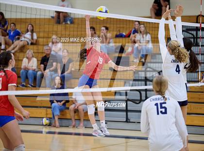 Thumbnail 2 in JV: San Marcos @ Dos Pueblos photogallery.