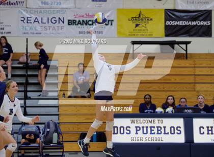 Thumbnail 2 in JV: San Marcos @ Dos Pueblos photogallery.