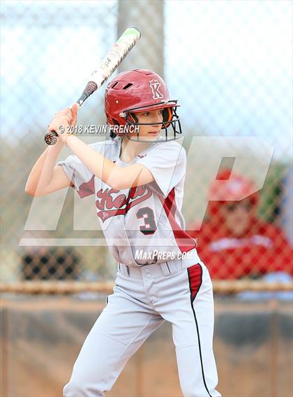 Thumbnail 1 in Boulder Creek vs. Kofa photogallery.