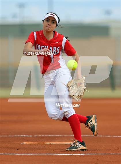Thumbnail 1 in Boulder Creek vs. Kofa photogallery.