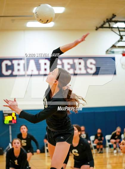 Thumbnail 3 in Round Valley @ Chandler Prep photogallery.