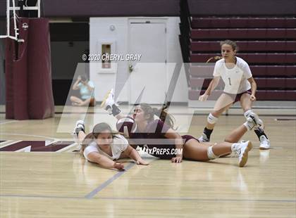 Thumbnail 3 in Sullivan Central @ Tennessee photogallery.
