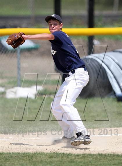 Thumbnail 3 in Southeast Polk @ Roosevelt  photogallery.