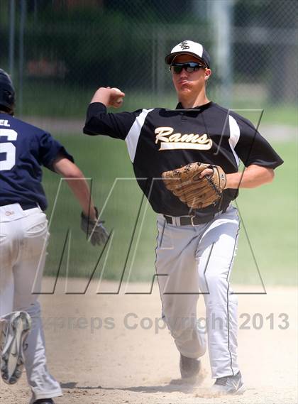 Thumbnail 3 in Southeast Polk @ Roosevelt  photogallery.