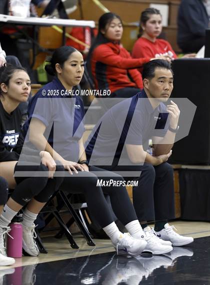 Thumbnail 2 in Flintridge Prep vs. La Salle photogallery.