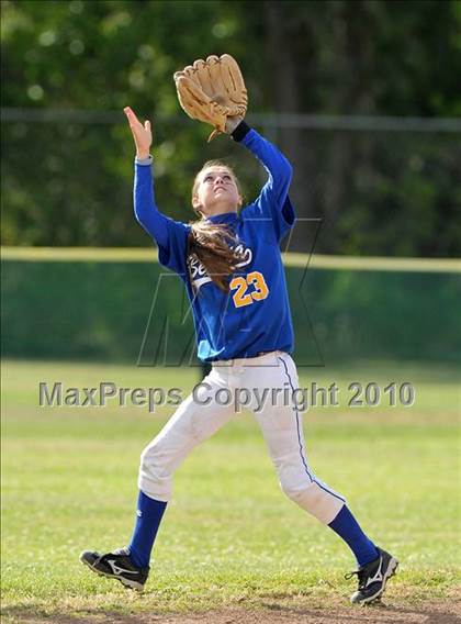Thumbnail 1 in River Valley vs. Benicia (CIF SJS D3 Playoffs) photogallery.