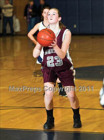 Thumbnail 2 in Bishop Stang @ Coyle-Cassidy photogallery.