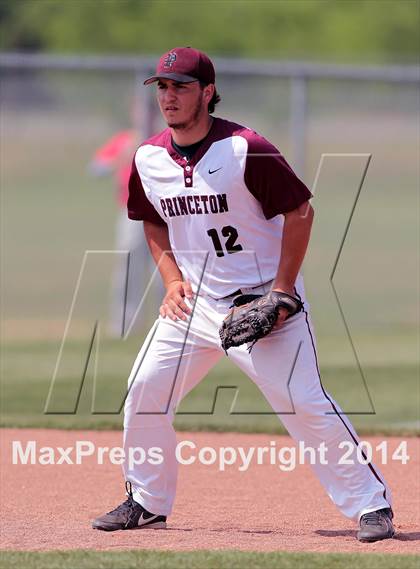 Thumbnail 3 in Princeton vs Ponder photogallery.