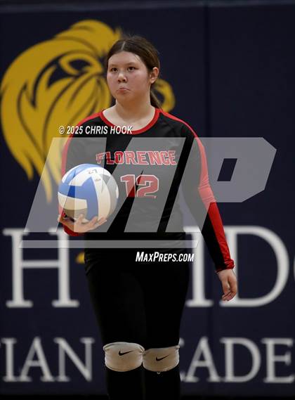 Thumbnail 2 in FR: Florence @ Pusch Ridge Christian Academy photogallery.