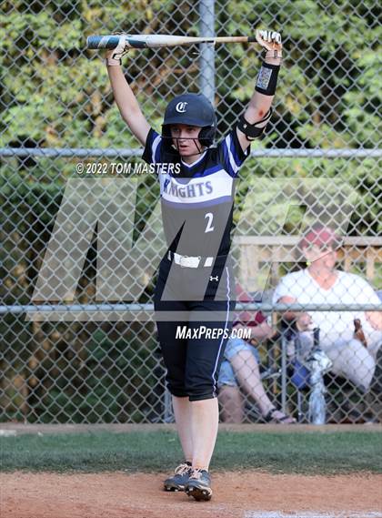 Thumbnail 1 in Cannon vs. Charlotte Christian (NCISAA 4A Championship Game 1) photogallery.