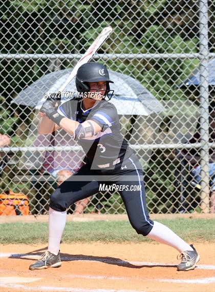 Thumbnail 3 in Cannon vs. Charlotte Christian (NCISAA 4A Championship Game 1) photogallery.
