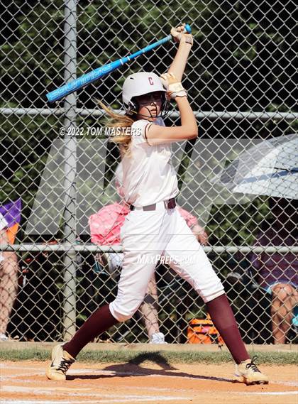 Thumbnail 3 in Cannon vs. Charlotte Christian (NCISAA 4A Championship Game 1) photogallery.