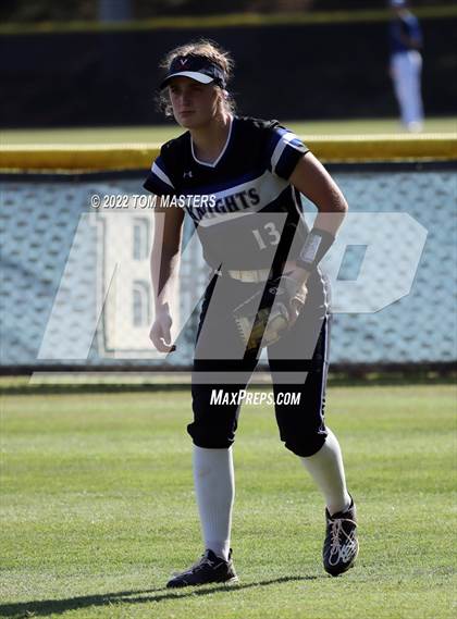 Thumbnail 2 in Cannon vs. Charlotte Christian (NCISAA 4A Championship Game 1) photogallery.