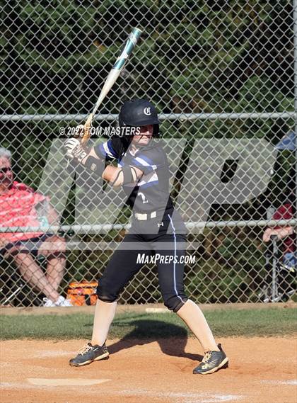 Thumbnail 1 in Cannon vs. Charlotte Christian (NCISAA 4A Championship Game 1) photogallery.