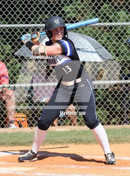 Thumbnail 1 in Cannon vs. Charlotte Christian (NCISAA 4A Championship Game 1) photogallery.