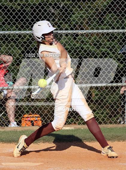 Thumbnail 1 in Cannon vs. Charlotte Christian (NCISAA 4A Championship Game 1) photogallery.