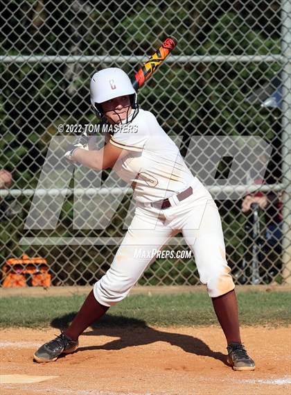 Thumbnail 3 in Cannon vs. Charlotte Christian (NCISAA 4A Championship Game 1) photogallery.