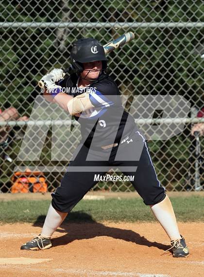 Thumbnail 2 in Cannon vs. Charlotte Christian (NCISAA 4A Championship Game 1) photogallery.