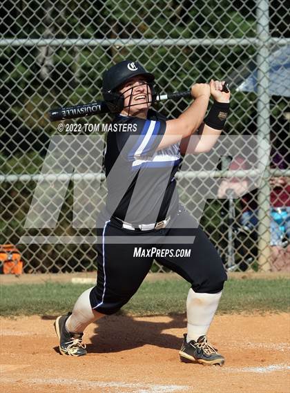 Thumbnail 2 in Cannon vs. Charlotte Christian (NCISAA 4A Championship Game 1) photogallery.