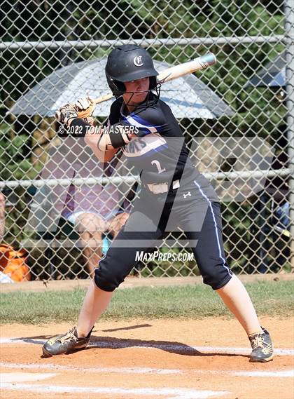 Thumbnail 3 in Cannon vs. Charlotte Christian (NCISAA 4A Championship Game 1) photogallery.