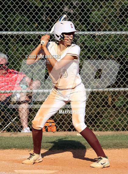 Thumbnail 3 in Cannon vs. Charlotte Christian (NCISAA 4A Championship Game 1) photogallery.