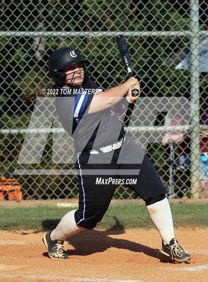 Thumbnail 1 in Cannon vs. Charlotte Christian (NCISAA 4A Championship Game 1) photogallery.