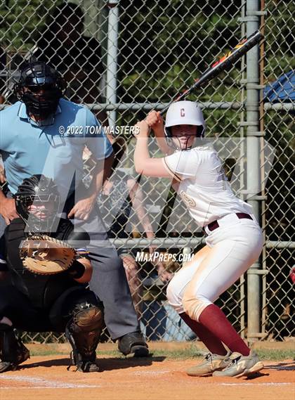 Thumbnail 2 in Cannon vs. Charlotte Christian (NCISAA 4A Championship Game 1) photogallery.