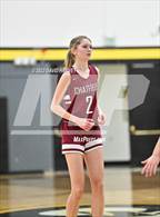 Photo from the gallery "Chatfield @ Green Mountain"