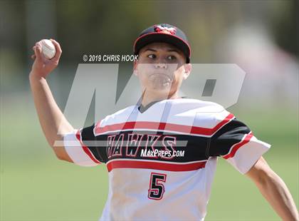 Thumbnail 2 in Mountain View vs. Rio Rico (Lance Classic) photogallery.