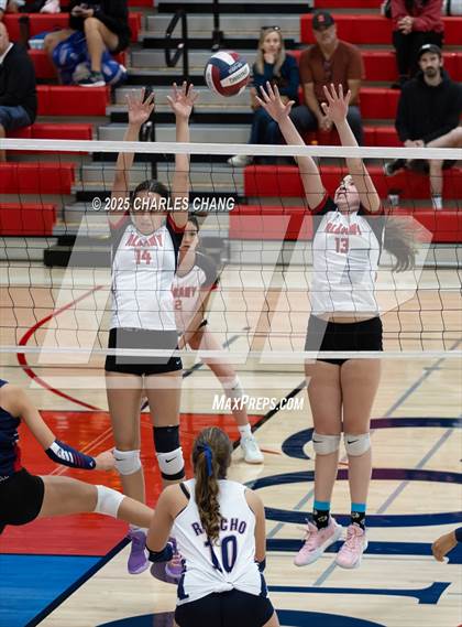 Thumbnail 1 in Albany @ Rancho Cotate (NorCal Invitational)  photogallery.