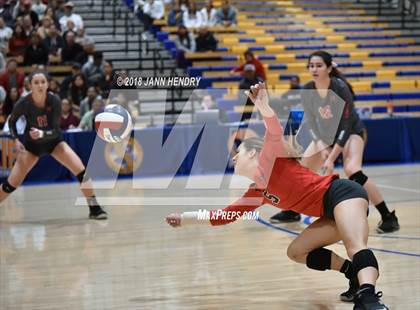 Thumbnail 3 in Central @ Mater Dei (CIF State Open Division Final) photogallery.