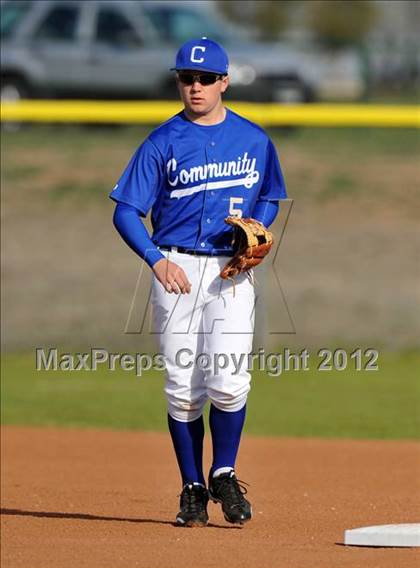 Thumbnail 2 in Community vs Pottsboro (Blue Ridge Tournament) photogallery.