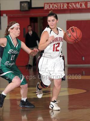 Tuesday, Dec 2, 2008