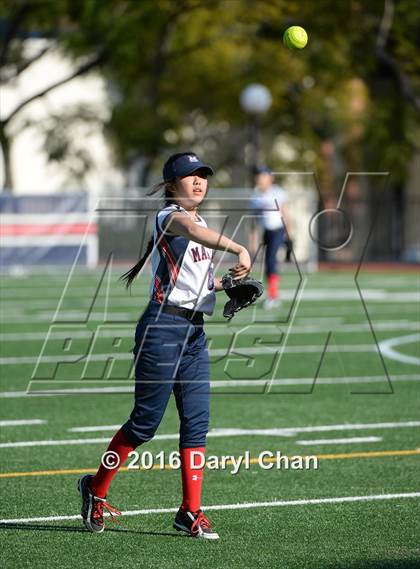 Thumbnail 3 in Ontario Christian @ Maranatha photogallery.