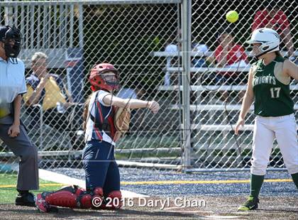 Thumbnail 1 in Ontario Christian @ Maranatha photogallery.