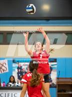 Photo from the gallery "Fallbrook @ Pacific Ridge (CIF SDS D2 1st Round)"