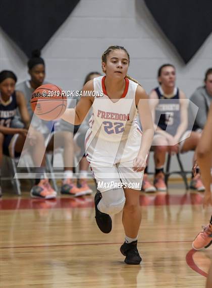 Thumbnail 1 in Cuthbertson vs. Freedom (NCHSAA 3A Western Regional) photogallery.
