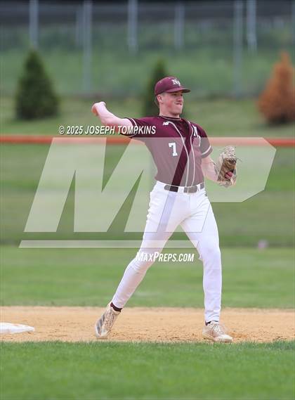 Thumbnail 1 in New Paltz @ Marlboro Central photogallery.