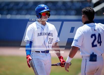 Thumbnail 1 in Miami Christian @ IMG Academy photogallery.