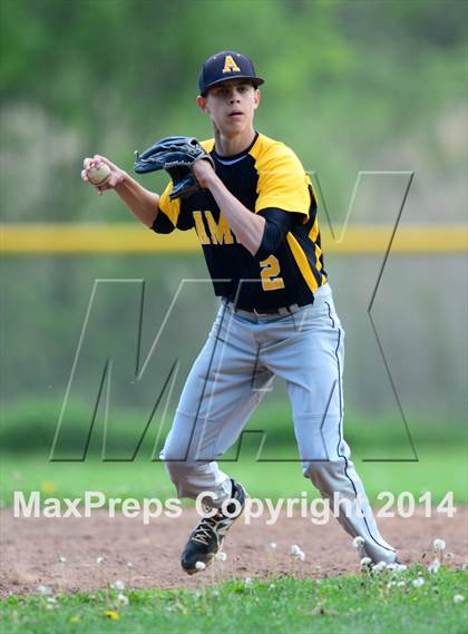 Thumbnail 2 in Amity Regional @ Guilford photogallery.