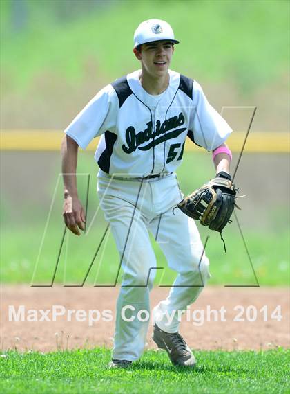 Thumbnail 1 in Amity Regional @ Guilford photogallery.