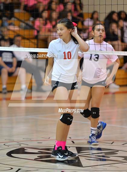 Thumbnail 1 in Mayfield @ Flintridge Sacred Heart photogallery.