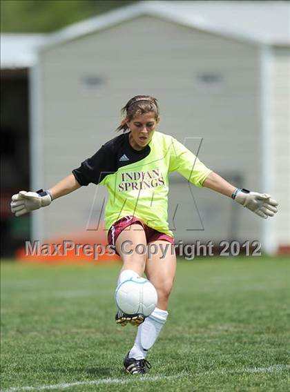 Thumbnail 1 in Randolph vs. Indian Springs photogallery.