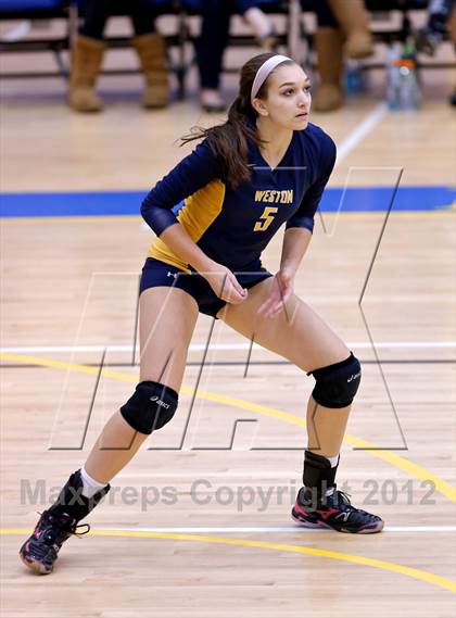 Thumbnail 1 in Newtown vs Weston (SWC Semifinal) photogallery.